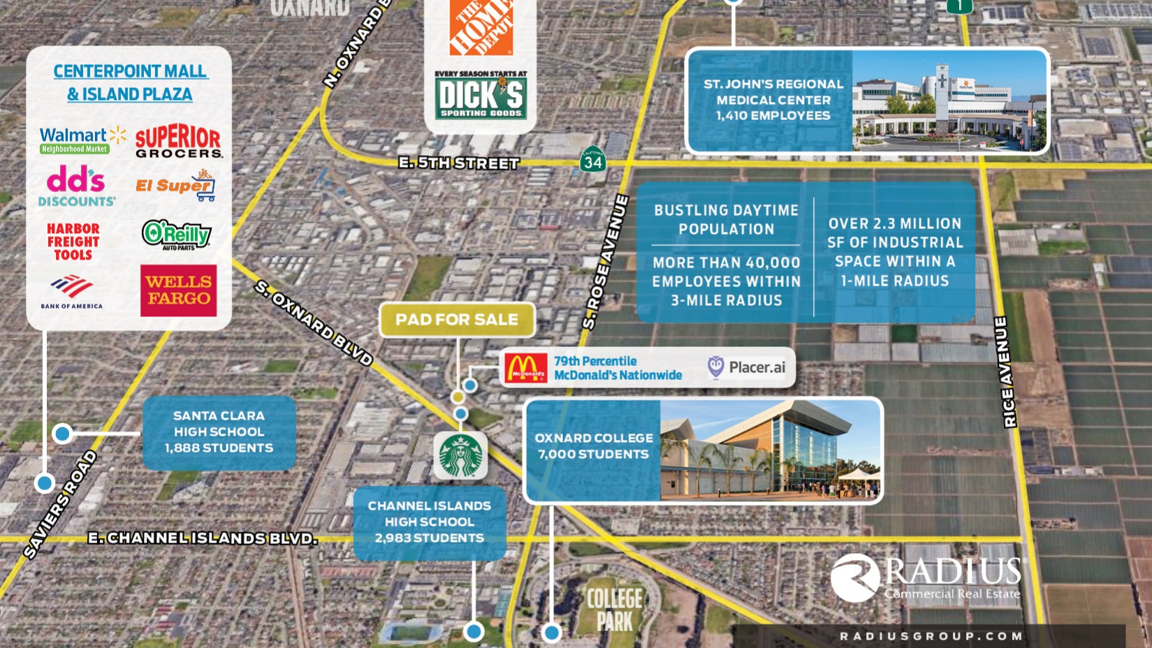 Land for Sale - 1600 Ives Ave., Oxnard, California, 93033 (4)