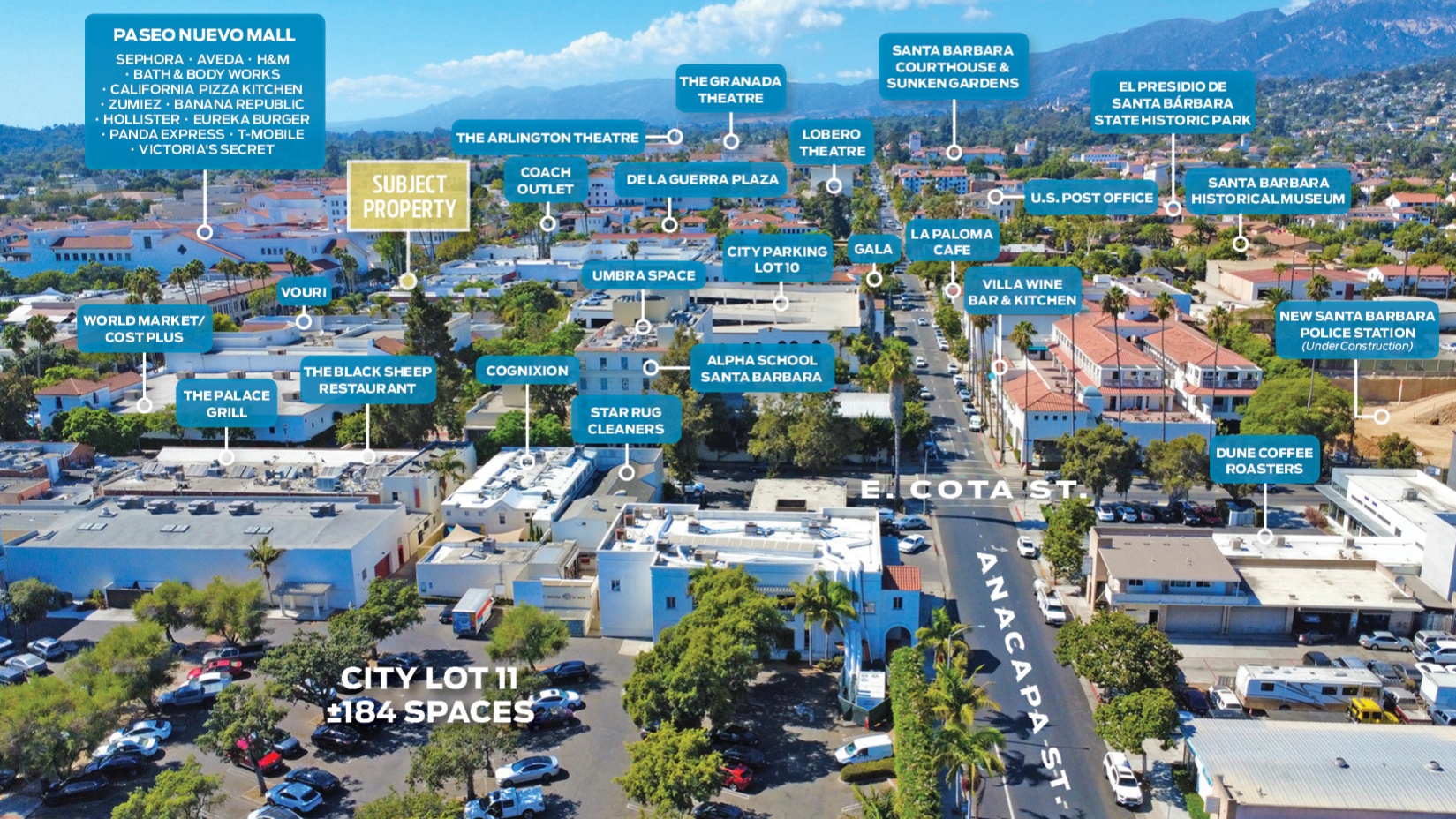 Retail Property for Sale - 706 State St., Santa Barbara, California, 93101 (5)