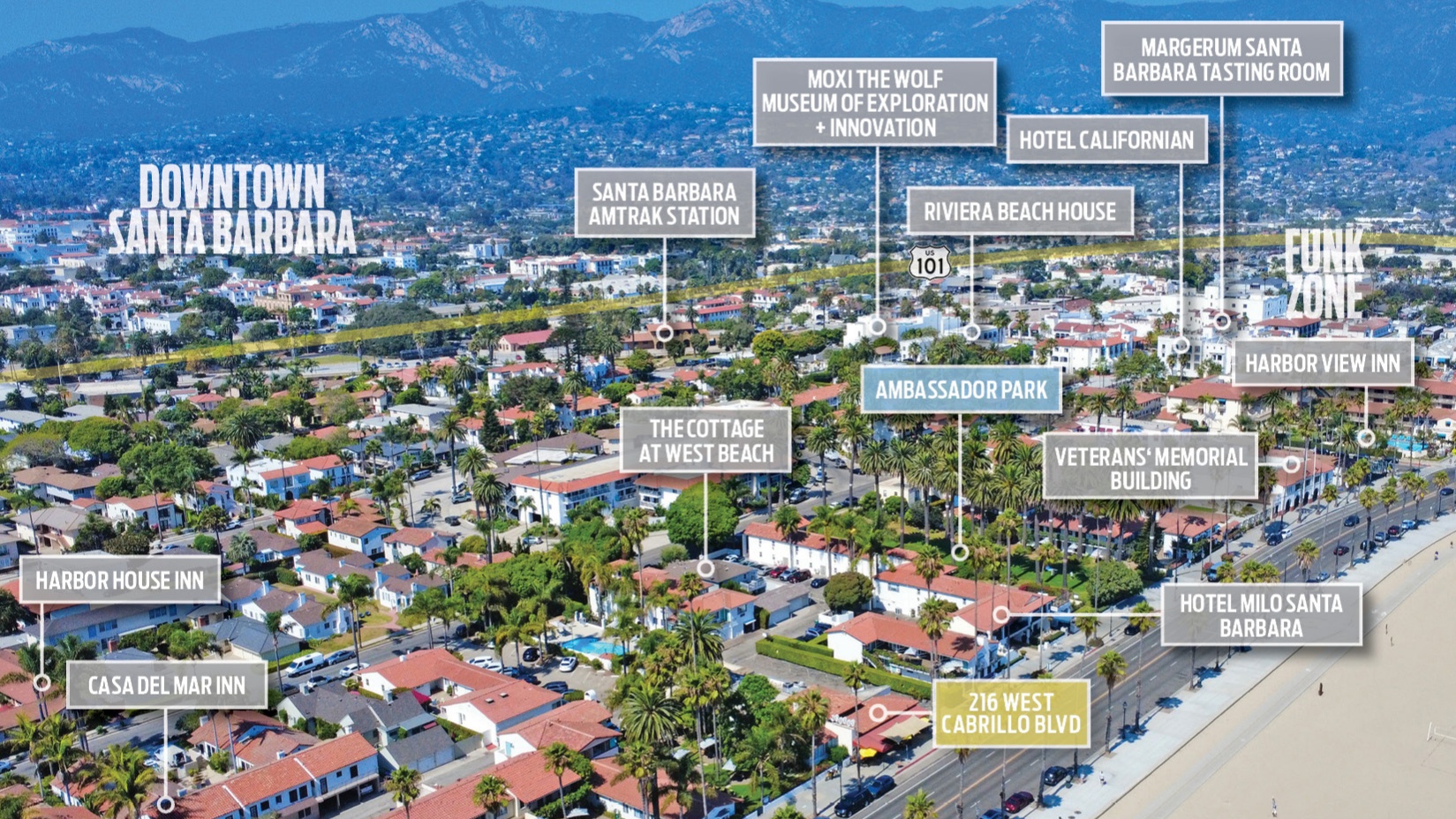 Retail Property for Sale - 216 W. Cabrillo Blvd., Santa Barbara, California, 93101 (6)