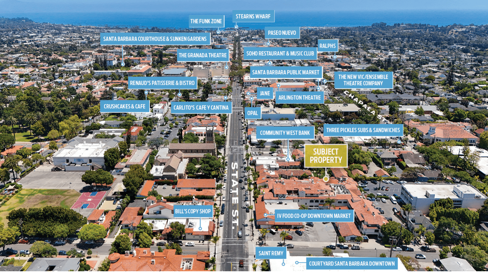 Office Property for Sale - 1525 State St., Santa Barbara, California, 93101 (4)