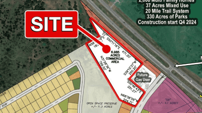 Land for Sale - Hwy 287 & Miller Rd, Midlothian, TX, 76065