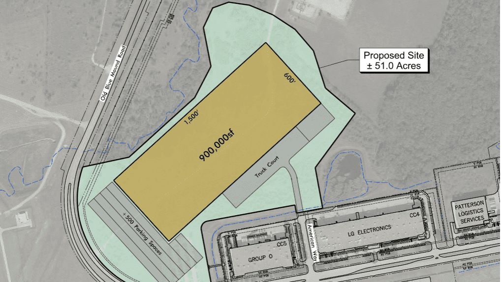 Industrial Property for Sale - Old Blue Mound Rd & Eagle Parkway, Fort Worth, Texas, 76177 (1)